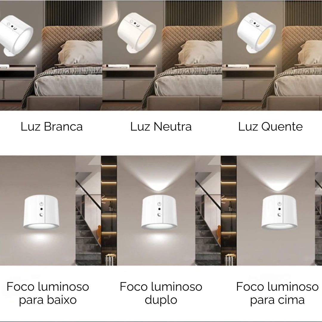 Arandela de Parede Cabeça Dupla com Controle Remoto Clarear Decor